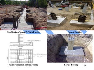 18
Combination Spread & Strip Footing Spread Footing
Spread FootingReinforcement in Spread Footing
 