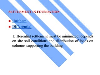SETTLEMENT IN FOUNDATION
 Uniform
 Differential
Differential settlement must be minimized, depends
on site soil conditions and distribution of loads on
columns supporting the building
 