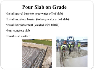 Pour Slab on Grade
•Install gravel base (to keep water off of slab)
•Install moisture barrier (to keep water off of slab)
•Install reinforcement (welded wire fabric)
•Pour concrete slab
•Finish slab surface
 