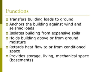 Functions
 Transfers building loads to ground
 Anchors the building against wind and
seismic loads
 Isolates building from expansive soils
 Holds building above or from ground
moisture
 Retards heat flow to or from conditioned
space
 Provides storage, living, mechanical space
(basements)
 
