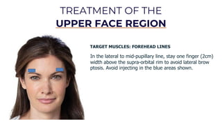 Foundation Botox Training in Aesthetics Injections | PDF