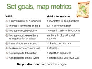 Set goals, map metrics
Goals                             Metrics to measure
  Grow email list of supporters   # newsletter, RSS subscribers
  Increase comments on blog       avg. # comments/post
  Increase website visibility     increase in trafﬁc or linkback #s
  Increase positive mentions      mentions in blogs & social
  of organization or cause        networks
  Have visitors stick around      stick rate, bounce rate
  Make our content more viral     # of shares
  Get people to take action       # of petition signatures
  Get people to attend event      # of registrants, year over year

         Deeper dive—metrics: socialbrite.org/fc
 