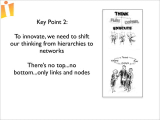 Foundations of Open Source Economic Development Presentation 2 Curve 1