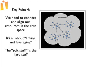 Foundations of Open Source Economic Development Presentation 2 Curve 1
