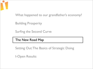 Foundations of Open Source Economic Development Presentation 2 Curve 1