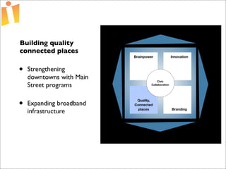 Foundations of Open Source Economic Development Presentation 2 Curve 1