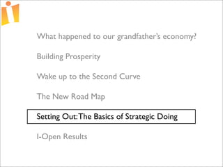 Foundations of Open Source Economic Development Presentation 2 Curve 1