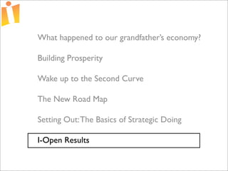 Foundations of Open Source Economic Development Presentation 2 Curve 1