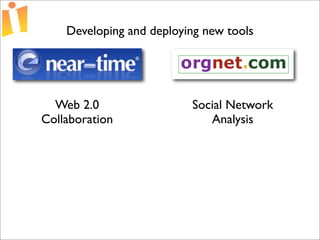 Foundations of Open Source Economic Development Presentation 2 Curve 1