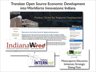 Foundations of Open Source Economic Development Presentation 2 Curve 1