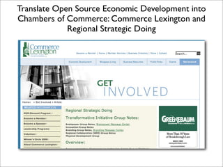 Foundations of Open Source Economic Development Presentation 2 Curve 1