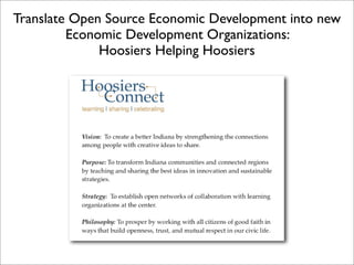 Foundations of Open Source Economic Development Presentation 2 Curve 1