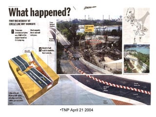TNP April 21 2004 