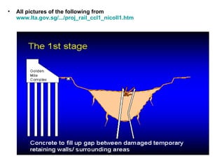 All pictures of the following from  www.lta.gov.sg/.../proj_rail_ccl1_nicoll1.htm   