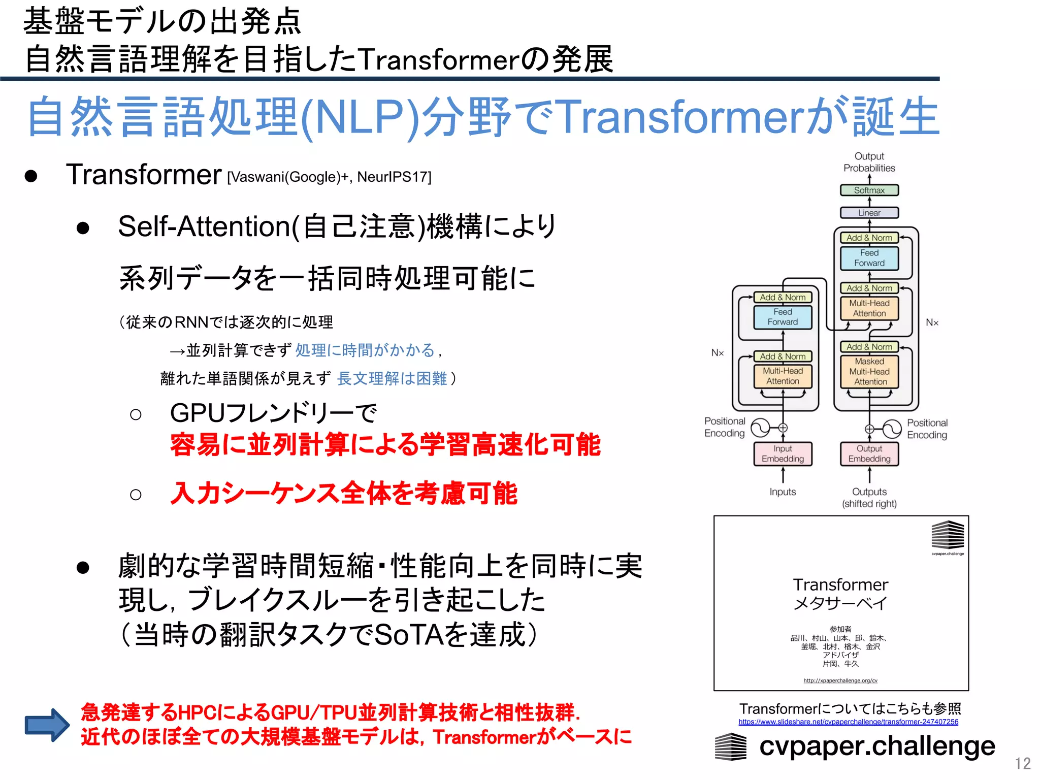 12
自然言語処理(NLP)分野でTransformerが誕生
● Transformer
● Self-Attention(自己注意)機構により
系列データを一括同時処理可能に
（従来のRNNでは逐次的に処理
→並列計算できず 処理に時間がかかる ，
　　　　離れた単語関係が見えず 長文理解は困難 ）
○ GPUフレンドリーで
容易に並列計算による学習高速化可能
○ 入力シーケンス全体を考慮可能
● 劇的な学習時間短縮・性能向上を同時に実
現し，ブレイクスルーを引き起こした
（当時の翻訳タスクでSoTAを達成）
Transformerについてはこちらも参照
https://www.slideshare.net/cvpaperchallenge/transformer-247407256
[Vaswani(Google)+, NeurIPS17]
基盤モデルの出発点 
自然言語理解を目指したTransformerの発展 
急発達するHPCによるGPU/TPU並列計算技術と相性抜群．  
近代のほぼ全ての大規模基盤モデルは，Transformerがベースに  
 