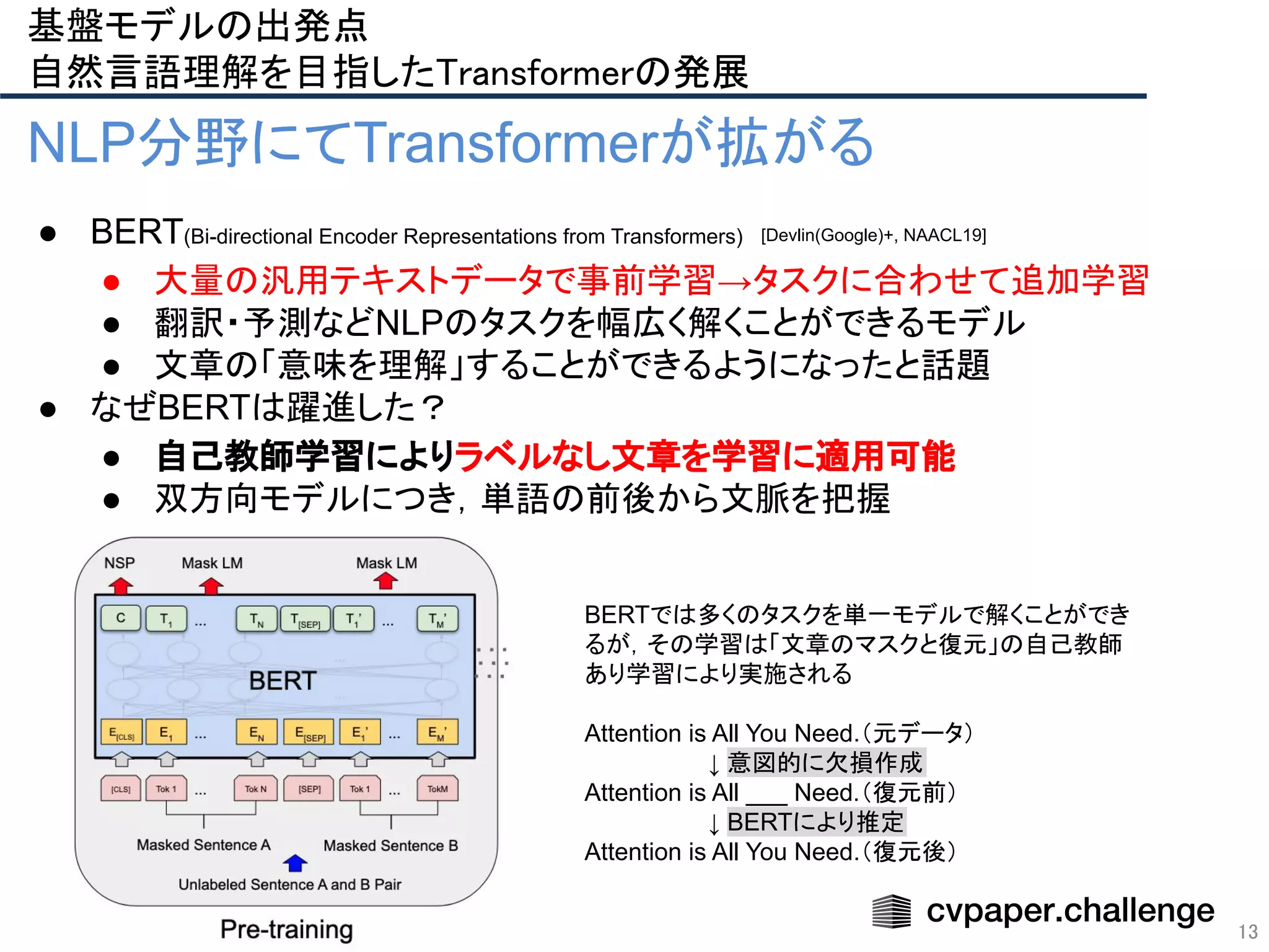 13
NLP分野にてTransformerが拡がる
● BERT(Bi-directional Encoder Representations from Transformers)
● 大量の汎用テキストデータで事前学習→タスクに合わせて追加学習
● 翻訳・予測などNLPのタスクを幅広く解くことができるモデル
● 文章の「意味を理解」することができるようになったと話題
● なぜBERTは躍進した？
● 自己教師学習によりラベルなし文章を学習に適用可能
● 双方向モデルにつき，単語の前後から文脈を把握
BERTでは多くのタスクを単一モデルで解くことができ
るが，その学習は「文章のマスクと復元」の自己教師
あり学習により実施される
Attention is All You Need.（元データ）
　　　　　　　 ↓ 意図的に欠損作成
Attention is All ___ Need.（復元前）
　　　　　　　 ↓ BERTにより推定
Attention is All You Need.（復元後）
[Devlin(Google)+, NAACL19]
基盤モデルの出発点 
自然言語理解を目指したTransformerの発展 
 