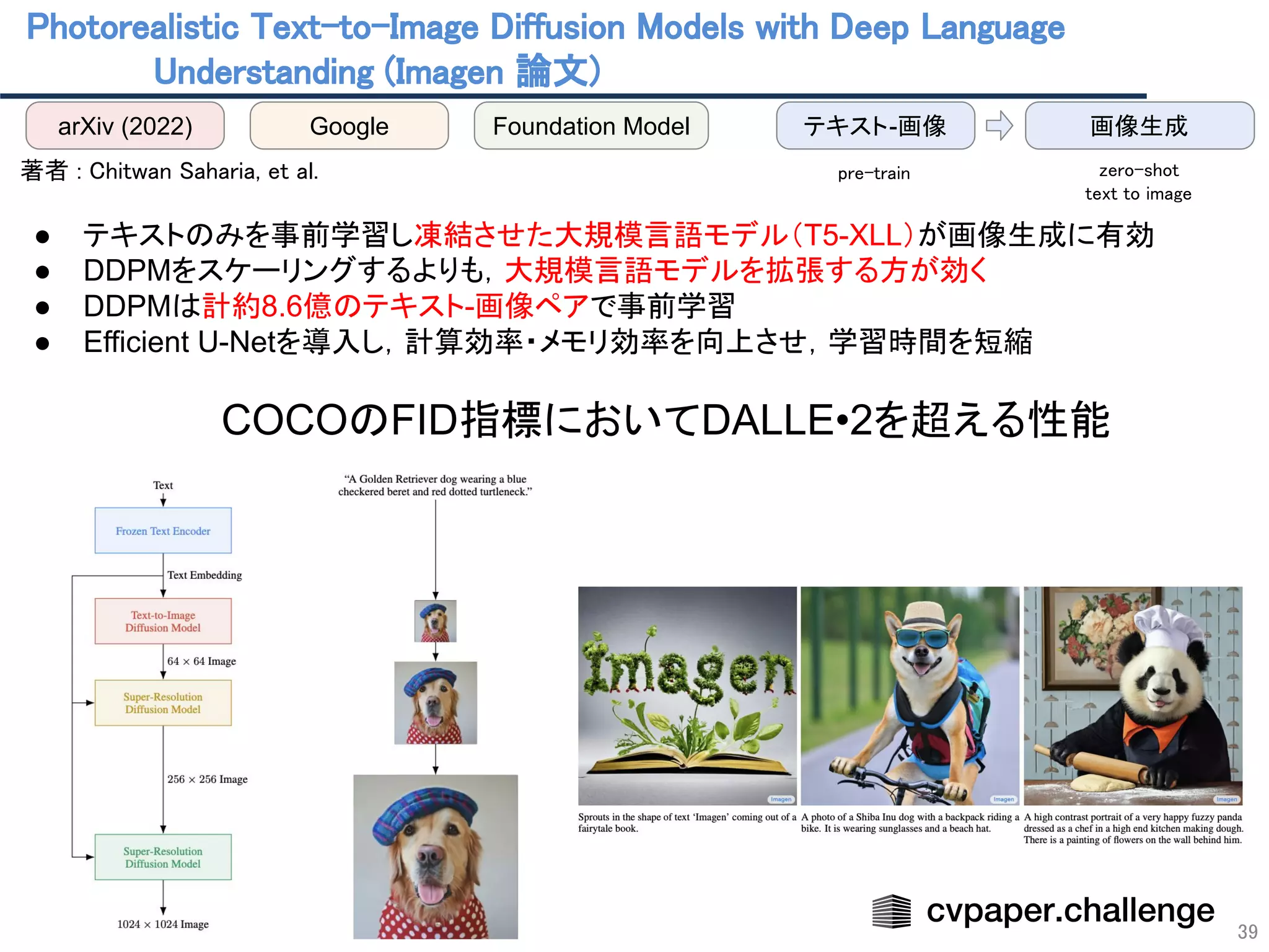 Photorealistic Text-to-Image Diffusion Models with Deep Language
Understanding (Imagen 論文) 
39
 
著者 : Chitwan Saharia, et al.  
 
● テキストのみを事前学習し凍結させた大規模言語モデル（T5-XLL）が画像生成に有効
● DDPMをスケーリングするよりも，大規模言語モデルを拡張する方が効く
● DDPMは計約8.6億のテキスト-画像ペアで事前学習
● Efficient U-Netを導入し，計算効率・メモリ効率を向上させ，学習時間を短縮
COCOのFID指標においてDALLE•2を超える性能
arXiv (2022) Google 画像生成
テキスト-画像
pre-train  zero-shot 
text to image 
Foundation Model
 