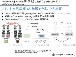 21
ViTでも自己教師あり学習できることを実証
● ViTでは教師あり学習 @ ImageNet-1k/22k, JFT-300M(Googleが誇る3億のラベル付き画像データ)
● 初期よりContrastive Learning (対照学習)が提案・使用
● SimCLR / MoCo / DINOいずれもViTを学習可能
SimCLR [Chen+, ICML20] DINO [Caron+, ICCV21]
自己教師あり学習では Contrastive Learningが主流の1つ
Transformerへ適用する研究も多数
MoCo [He+, CVPR20]
TransformerをVision分野に波及させた皮切りとなったモデル 
ViT（Vision Transformer） 
 