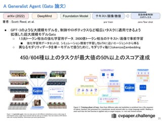 A Generalist Agent (Gato 論文) 
28
 
著者 : Scott Reed, et al.  
 
● GPT-3のような大規模モデルを、制御やロボティクスなど幅広いタスクに適用できるよう
 
拡張した超大規模モデルGato 
○ 1.5兆トークン相当の強化学習用データ，2600億トークン相当のテキスト/画像で事前学習 
■ 強化学習用データセットは，シミュレーション環境で学習した
SoTAに近いエージェントから得る
 
○ 異なるモダリティデータを単一モデルで扱うために、モダリティ毎にtokenizeとembedding 
 
450/604種以上のタスクが最大値の50%以上のスコア達成 
arXiv (2022) DeepMind
言語/画像/制御/
ロボティクス
テキスト/画像/数値
Foundation Model
pre-train  zero/few-shot 
 