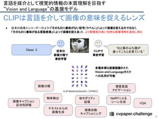 31
言語を媒介として視覚的情報の本質理解を目指す 
“Vision and Language”の基盤モデル 
CLIPは言語を介して画像の意味を捉えるレンズ
● 従来の画像エンコーダーのように
「そのものに意味がない記号（ラベル）」によって画像を捉えるのではなく，
「そのものに意味がある言語表現」によって画像を捉える
ため，より解像度の高い自然な画像理解を達成し得る
従来の
画像分類で
事前学習
CLIPで
事前学習
“白と黒のぶち猫が
座ってこちらを見ている ”
Class: 3
CLIP [Radford(OpenAI)+, CVPR21]
画像分類
テキストからの
画像生成
画像自動
キャプショニング
物体検出
VQA
視覚言語
ナビゲーション
画像キャプション
妥当性評価
NeRFによる
シーン生成
他モダリティ
拡張
多種多様な画像認識タスク，
Vision and Languageタスク
への応用が可能
 