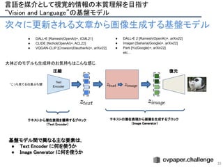 33
言語を媒介として視覚的情報の本質理解を目指す 
“Vision and Language”の基盤モデル 
次々に更新される文章から画像生成する基盤モデル
● DALL•E [Ramesh(OpenAI)+, ICML21]
● CLIDE [Nichol(OpenAI)+, ACL22]
● VQGAN-CLIP [Crowson(EleutherAI)+, arXiv22]
大体どのモデルも生成時のお気持ちはこんな感じ．  
“こっち見てる白黒ぶち猫
”
Text
Encoder
復元 
圧縮 
テキストから潜在表現を獲得するブロック  
（Text Encoder）  
テキストの潜在表現から画像を生成するブロック  
（Image Generator）  
基盤モデル間で異なる主な要素は，
 
● Text Encoder に何を使うか 
● Image Generator に何を使うか 
● DALL•E 2 [Ramesh(OpenAI)+, arXiv22]
● Imagen [Saharia(Google)+, arXiv22]
● Parti [Yu(Google)+, arXiv22]
etc… 
 