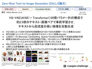 Zero-Shot Text-to-Image Generation (DALL·E論文) 
35
 
著者 : Aditya Ramesh, et al.  
 
VQ-VAE(dVAE) + Transformer(120億パラメータ)の構成で 
約2.5億のテキスト-画像ペアで事前学習させ， 
テキストから完成度の高い画像を自動生成 
● VQ-VAEによって256×256のRGB画像を32×32(=1024)の画像トークンに変換（encode）
● BPE圧縮によってキャプションを256のテキストトークンに変換（encode）
● 上記のトークンをconcatしてembedding，Sparse Transformerを用いて各潜在変数を学習
● 画像生成時はTransformerで潜在変数を予測し，VQ-VAEによって画像を復元（decode）
○ CLIPによって入力テキストとの類似度でランキングして出力
● MS-COCOにおいて，zero-shotで既存手法に匹敵するFIDスコア達成
● 人間による評価実験において，
既存手法(DF-GAN)と比較してよりリアルで入力テキスト通りの画像を生成
ICML 2021 OpenAI 画像生成
テキスト-画像
pre-train  zero-shot 
text to image 
Foundation Model
 