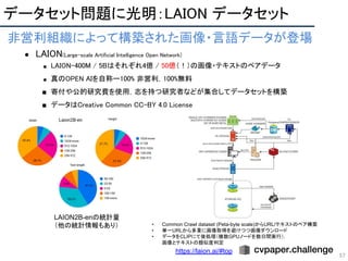 57
 
 
 
非営利組織によって構築された画像・言語データが登場 
● LAION(Large-scale Artificial Intelligence Open Network) 
■ LAION-400M / 5Bはそれぞれ4億 / 50億（！）の画像・テキストのペアデータ 
■ 真のOPEN AIを自称ー100% 非営利，100%無料 
■ 寄付や公的研究費を使用，志を持つ研究者などが集合してデータセットを構築 
■ データはCreative Common CC-BY 4.0 License 
https://laion.ai/#top
LAION2B-enの統計量
（他の統計情報もあり） • Common Crawl dataset (Peta-byte scale)からURL/テキストのペア構築
• 単一URLから多重に画像取得を避けつつ画像ダウンロード
• データをCLIPにて後処理（複数GPUノードを数日間実行），
画像とテキストの類似度判定
データセット問題に光明：LAION データセット 
 