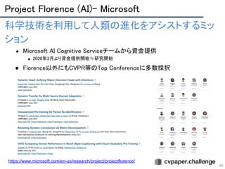 Project Florence (AI)- Microsoft 
60
 
 
 
https://www.microsoft.com/en-us/research/project/projectflorence/
科学技術を利用して人類の進化をアシストするミッ
ション 
● Microsoft AI Cognitive Serviceチームから資金提供 
■ 2020年3月より資金提供開始≒研究開始 
● Florence以外にもCVPR等のTop Conferenceに多数採択 
 