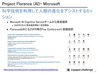 Project Florence (AI)- Microsoft 
60
 
 
 
https://www.microsoft.com/en-us/research/project/projectflorence/
科学技術を利用して人類の進...