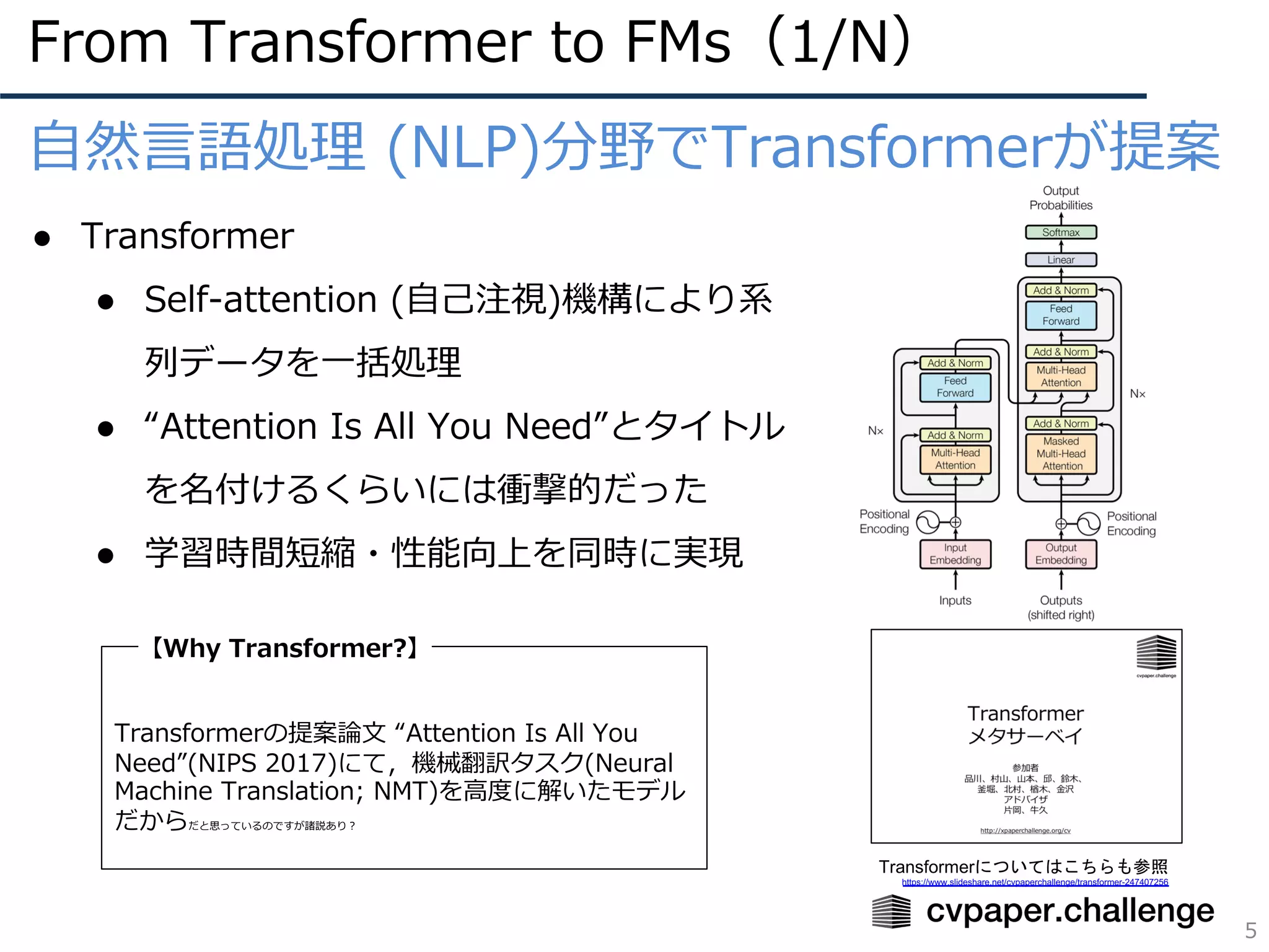 From Transformer to FMs（1/N）
5
⾃然⾔語処理 (NLP)分野でTransformerが提案
● Transformer
● Self-attention (⾃⼰注視)機構により系
列データを⼀括処理
● “Attention Is All You Need”とタイトル
を名付けるくらいには衝撃的だった
● 学習時間短縮・性能向上を同時に実現
【Why Transformer?】
Transformerの提案論⽂ “Attention Is All You
Need”(NIPS 2017)にて，機械翻訳タスク(Neural
Machine Translation; NMT)を⾼度に解いたモデル
だからだと思っているのですが諸説あり︖
Transformerについてはこちらも参照
https://www.slideshare.net/cvpaperchallenge/transformer-247407256
 