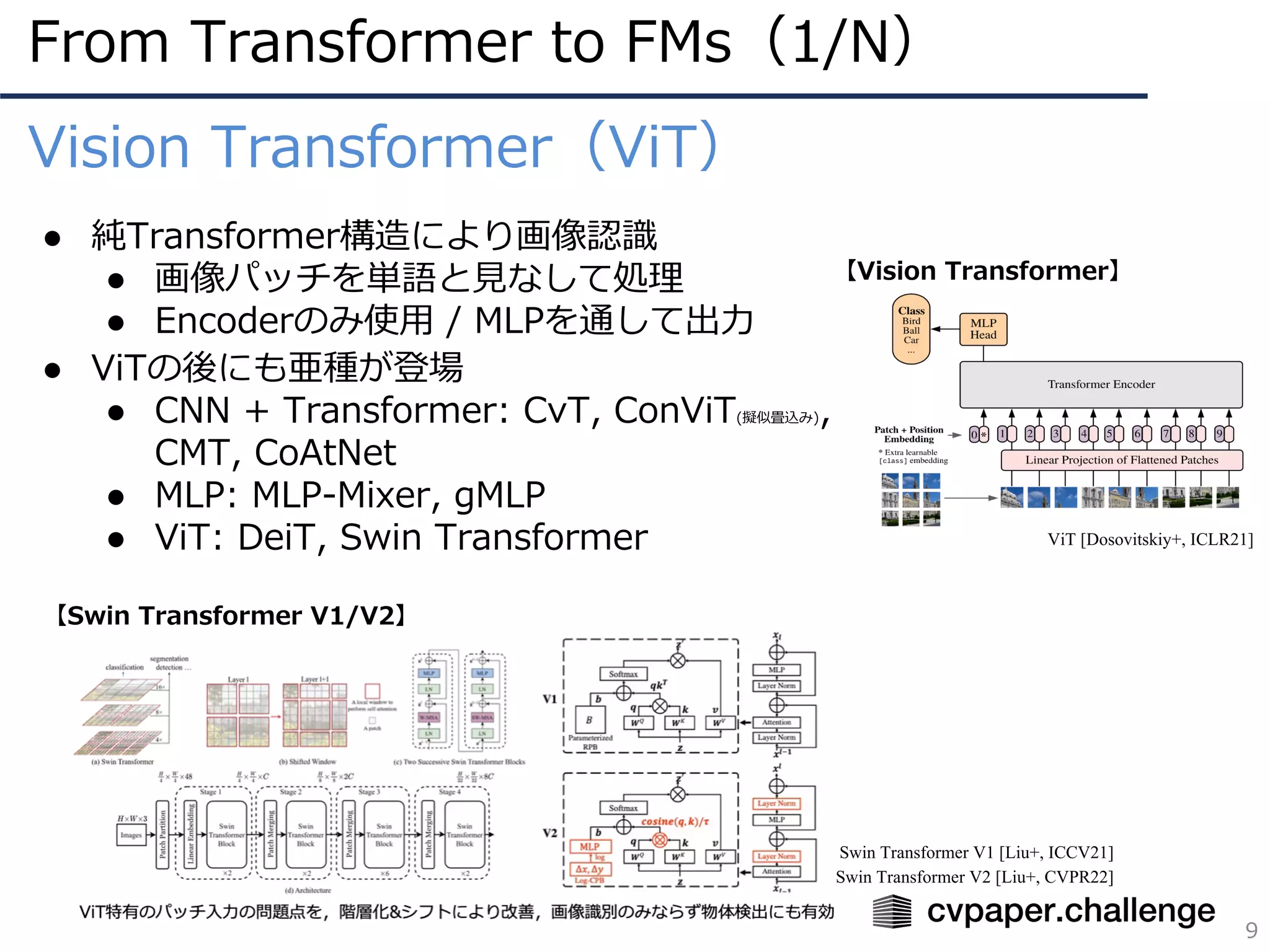 From Transformer to FMs（1/N）
9
Vision Transformer（ViT）
● 純Transformer構造により画像認識
● 画像パッチを単語と⾒なして処理
● Encoderのみ使⽤ / MLPを通して出⼒
● ViTの後にも亜種が登場
● CNN + Transformer: CvT, ConViT(擬似畳込み),
CMT, CoAtNet
● MLP: MLP-Mixer, gMLP
● ViT: DeiT, Swin Transformer ViT [Dosovitskiy+, ICLR21]
【Vision Transformer】
【Swin Transformer V1/V2】
Swin Transformer V1 [Liu+, ICCV21]
Swin Transformer V2 [Liu+, CVPR22]
 