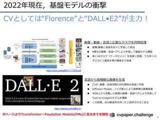 2022年現在，基盤モデルの衝撃
4
CVとしては“Florence”と“DALL•E2”が主⼒︕
https://openai.com/dall-e-2/
https://arxiv.org/pdf/2111.11432.pdf
画像・動画・⾔語と広範なタスクを同時処理
● 画像/動画と⾔語を別々に学習して統合
● 9億もの画像・⾔語ペアにより学習して基盤モデル構築
● 実に44タスク（データセット）を⾼度に認識、うち多くの
タスクにて最⾼⽔準の精度まで到達
⾔語から⾼精細な画像を⽣成
● CLIP: 画像・⾔語空間の対応関係を⾼度に学習
● Diffusion Models: ノイズ復元により⾼解像な画像描画
● WEB上から収集した数億の画像・⾔語ペアにより学習して
Text-to-Imageのモデルを構築
● この結果，AIは創造性を持ったと総評されるに⾄る
次ページよりTransformer〜Foudation Models(FMs)に⾄るまでを解説↓
 