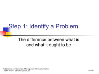 Step 1: Identify a Problem The difference between what is and what it ought to be 