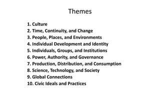 Themes
1. Culture
2. Time, Continuity, and Change
3. People, Places, and Environments
4. Individual Development and Identity
5. Individuals, Groups, and Institutions
6. Power, Authority, and Governance
7. Production, Distribution, and Consumption
8. Science, Technology, and Society
9. Global Connections
10. Civic Ideals and Practices
 