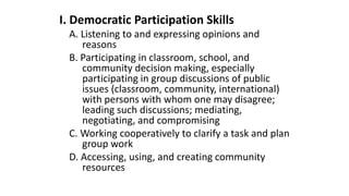 I. Democratic Participation Skills
A. Listening to and expressing opinions and
reasons
B. Participating in classroom, school, and
community decision making, especially
participating in group discussions of public
issues (classroom, community, international)
with persons with whom one may disagree;
leading such discussions; mediating,
negotiating, and compromising
C. Working cooperatively to clarify a task and plan
group work
D. Accessing, using, and creating community
resources
 