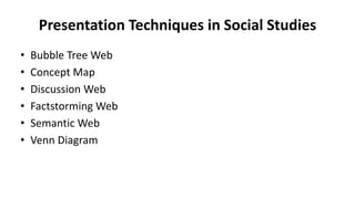 Presentation Techniques in Social Studies
• Bubble Tree Web
• Concept Map
• Discussion Web
• Factstorming Web
• Semantic Web
• Venn Diagram
 