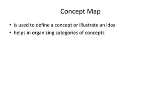 Concept Map
• is used to define a concept or illustrate an idea
• helps in organizing categories of concepts
 