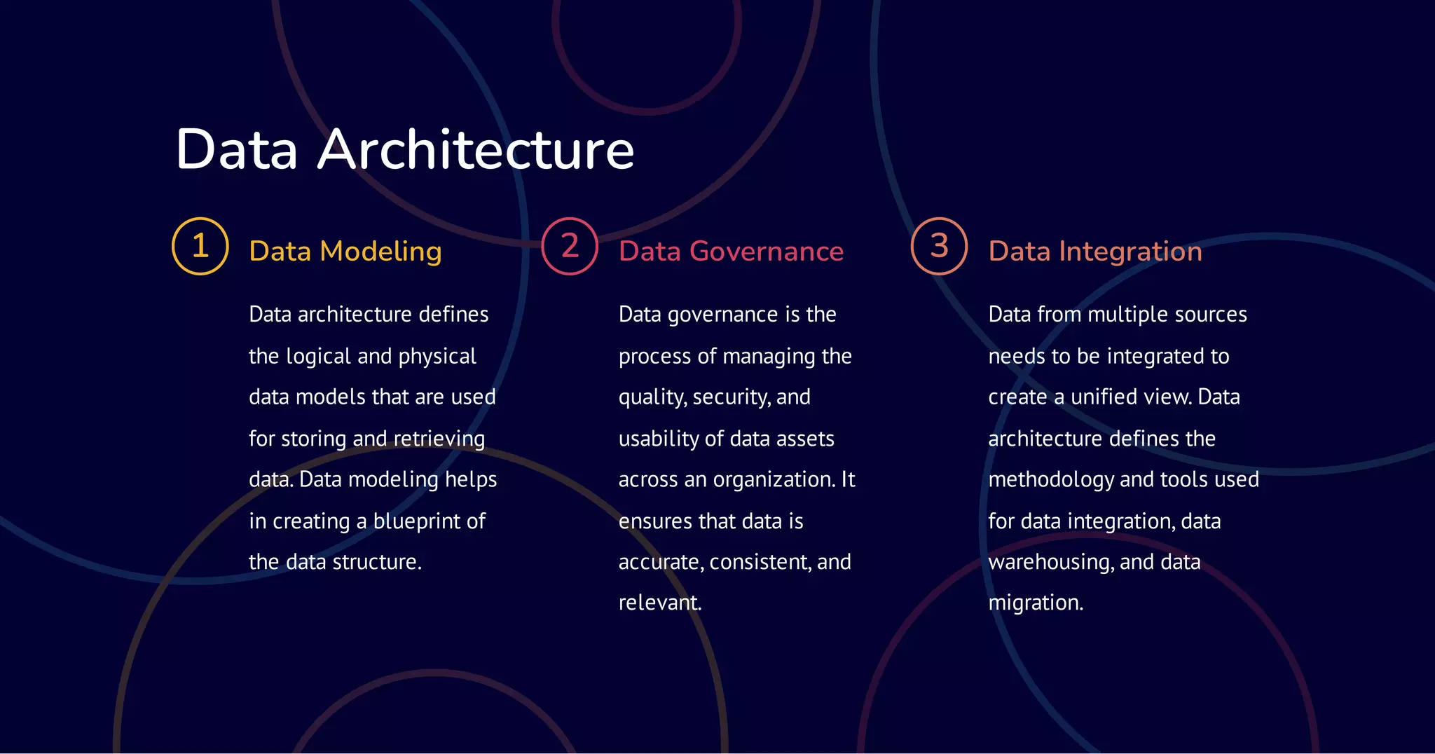 Foundation-of-TOGAF-Architecture-Components.pdf