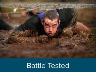 Battle Tested
 