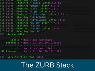 The ZURB Stack
 