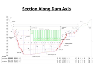 Comprehensive Guide to Foundation Preparation and Treatment in Dam ...