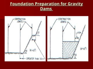 Comprehensive Guide to Foundation Preparation and Treatment in Dam ...