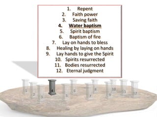 1. Repent
2. Faith power
3. Saving faith
4. Water baptism
5. Spirit baptism
6. Baptism of fire
7. Lay on hands to bless
8. Healing by laying on hands
9. Lay hands to give the Spirit
10. Spirits resurrected
11. Bodies resurrected
12. Eternal judgment
1
2
3
4
5
6
7
8
9
10
11 12
 