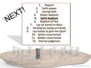 1. Repent
2. Faith power
3. Saving faith
4. Water baptism
5. Spirit baptism
6. Baptism of fire
7. Lay on hands to bless
8. Healing by laying on hands
9. Lay hands to give the Spirit
10. Spirits resurrected
11. Bodies resurrected
12. Eternal judgment
1
2
3
4
5
6
7
8
9
10
11 12
www.Study2Go.org
 