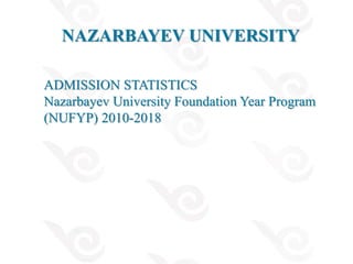ADMISSION STATISTICS
Nazarbayev University Foundation Year Program
(NUFYP) 2010-2018
NAZARBAYEV UNIVERSITY
 