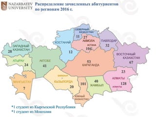 28
24
7
41
12
20
53
101
40
128
32
67
104
11 27
23
*1 студент из Кыргызской Республики
*1 студент из Монголии
 