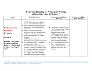 Foundational skills coherence mapping | PPT