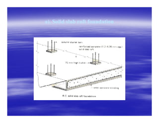 a). Solid slab raft foundationa). Solid slab raft foundation
 