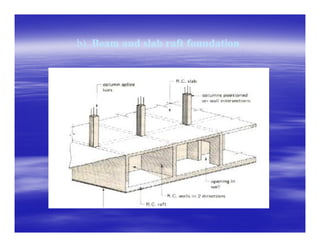 b).b). Beam and slab raft foundationBeam and slab raft foundation
 