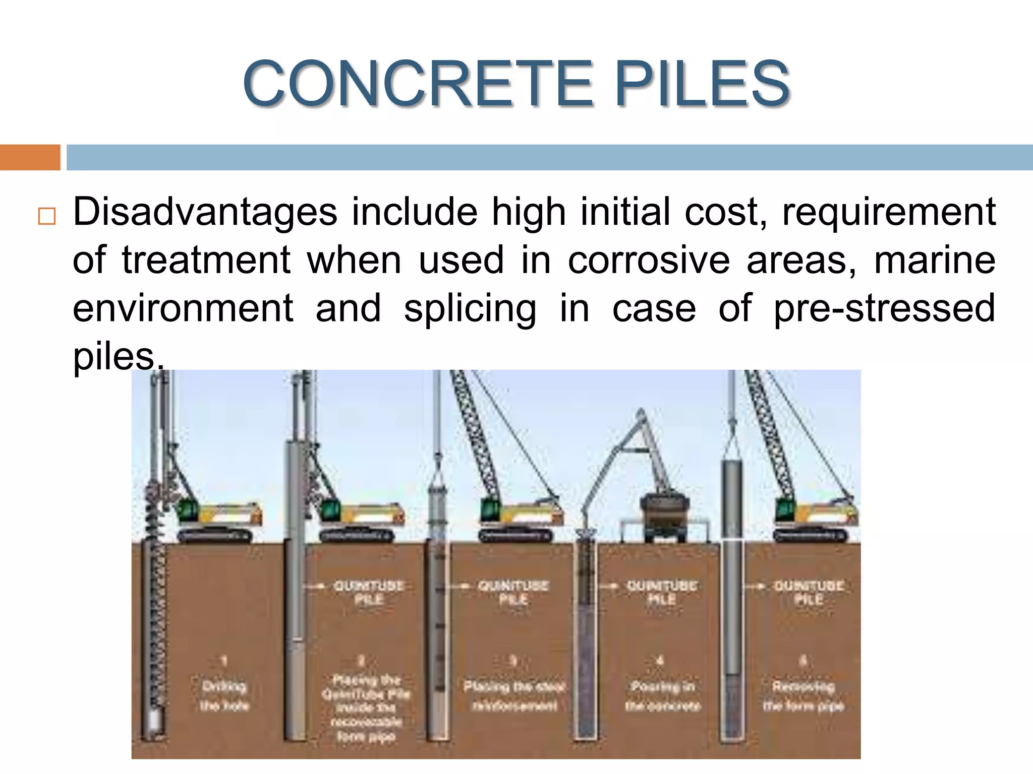 CONCRETE PILES
 Disadvantages include high initial cost, requirement
of treatment when used in corrosive areas, marine
environment and splicing in case of pre-stressed
piles.
 